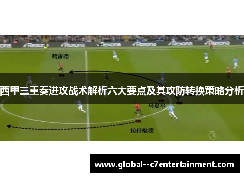 西甲三重奏进攻战术解析六大要点及其攻防转换策略分析