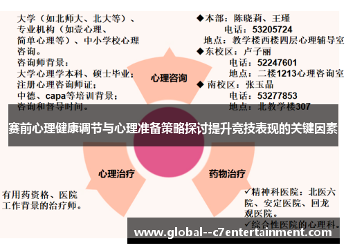 赛前心理健康调节与心理准备策略探讨提升竞技表现的关键因素