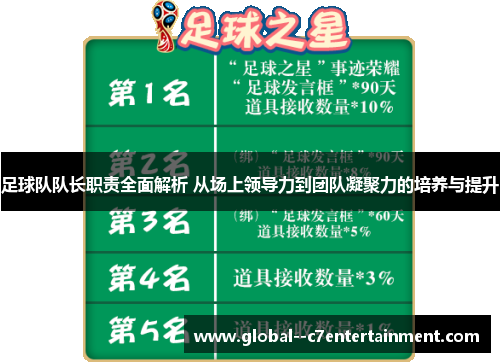 足球队队长职责全面解析 从场上领导力到团队凝聚力的培养与提升
