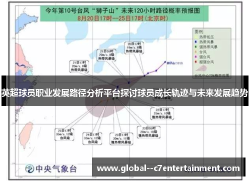 英超球员职业发展路径分析平台探讨球员成长轨迹与未来发展趋势