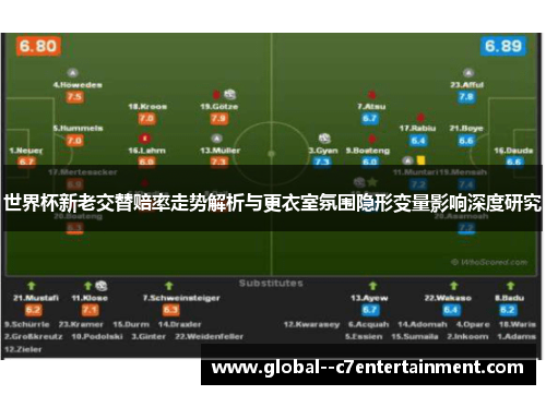 世界杯新老交替赔率走势解析与更衣室氛围隐形变量影响深度研究