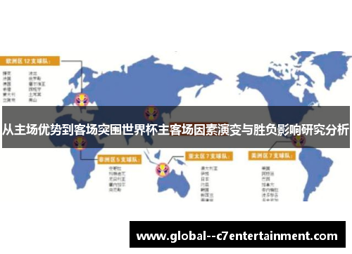 从主场优势到客场突围世界杯主客场因素演变与胜负影响研究分析 从主场优势到客场突围世界杯主客场因素演变与胜负影响研究分析