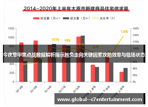 今夜意甲焦点战数据解析揭示胜负走向关键因素攻防效率与临场状态 今夜意甲焦点战数据解析揭示胜负走向关键因素攻防效率与临场状态