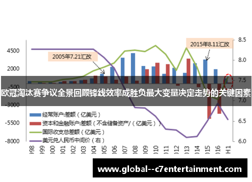 欧冠淘汰赛争议全景回顾锋线效率成胜负最大变量决定走势的关键因素 欧冠淘汰赛争议全景回顾锋线效率成胜负最大变量决定走势的关键因素