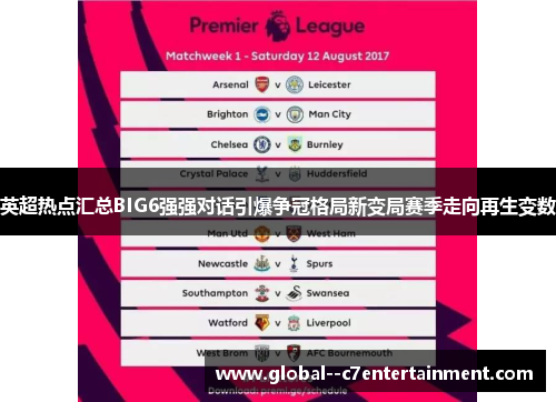 英超热点汇总BIG6强强对话引爆争冠格局新变局赛季走向再生变数 英超热点汇总BIG6强强对话引爆争冠格局新变局赛季走向再生变数