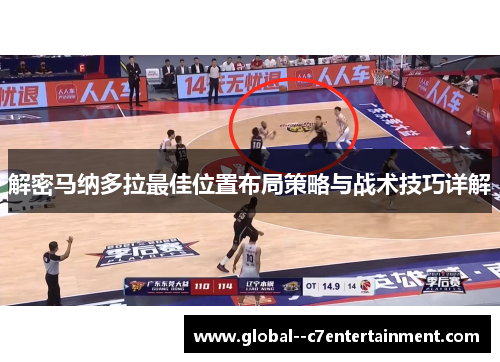 解密马纳多拉最佳位置布局策略与战术技巧详解 解密马纳多拉最佳位置布局策略与战术技巧详解