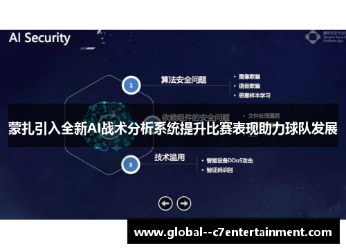 蒙扎引入全新AI战术分析系统提升比赛表现助力球队发展 蒙扎引入全新AI战术分析系统提升比赛表现助力球队发展