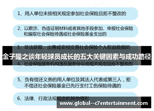 金子隆之谈年轻球员成长的五大关键因素与成功路径