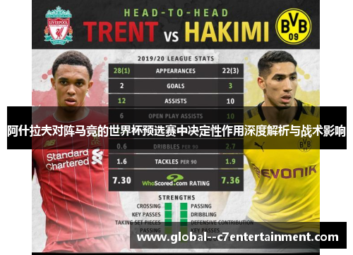 阿什拉夫对阵马竞的世界杯预选赛中决定性作用深度解析与战术影响
