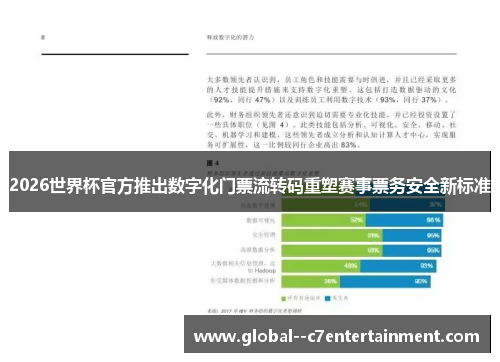 2026世界杯官方推出数字化门票流转码重塑赛事票务安全新标准